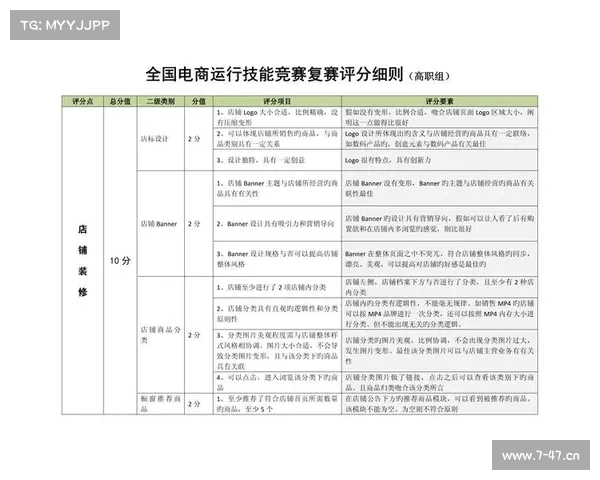赛事运营的内容有哪些